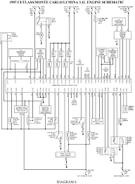 Der chevrolet monte carlo war ein von ende 1969 bis herbst 1988 und erneut von herbst 1994 bis mitte 2007 angebotenes coupé der oberen mittelklasse der zum automobilhersteller general motors gehörenden amerikanischen automobilmarke chevrolet. Diagram 99 Monte Carlo Wiring Diagram Full Version Hd Quality Wiring Diagram Cdiagram Spanobar It