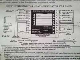 I'm having trouble finding a detailed diagram for the 90 cherokees, any help is greatly appreciated! Jeep Tj Wiring Diagram For Led Blinkers Html Full Hd Quality Version Led Blinkers Html Kitt Ermionehotel It