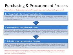 Many positions for activities directors require that you are a certified recreational therapist. Purchasing Procurement Process 3 Title I Director Completes The Payment Invoices Are Received From The Vendor S Payment Vouchers Are Attached To Ppt Download