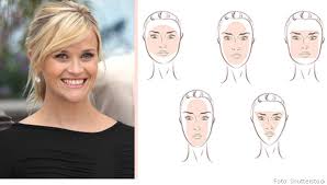 Wie will ich mich der welt zeigen? Frisuren Gesichtsformen Fashionzone