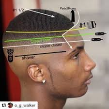 Nicholas Dobbs (modernmancuts4u)