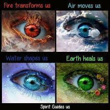 The 5 Elements Change Your Eye Color Earth Air Fire Water Water Shapes