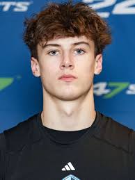 2026 Top Quarterback Recruits