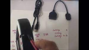 Speaking of cricut craft room! Cricut Gypsy Episode 13 Basics Cables Connecting Cartridge For Linking Youtube