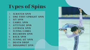 The camel spin is commonly entered by first doing a few back crossovers in a circle. Types Of Spins In Figure Skating Flip Book Pages 1 17 Pubhtml5