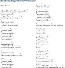 Semua materi adalah hak cipta atas pemilik dan pencipta lagu. Kumpulan Kord Lagu Chord Gitar Posts Facebook