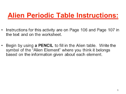 21 posts related to periodic table of elements worksheet answer key. Put Your Project Fact Sheet Out On Your Desk For Me To Check Ppt Download