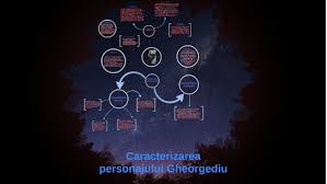 Maybe you would like to learn more about one of these? Caracterizarea Personajului Gheorghediu By Mariana Toia