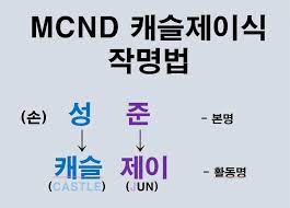 By combining, this name can mean 'to plant benevolence.' korean boy names starting with j. Give Yourself A Fun K Pop Idol Name The Same Way Mcnd S Castle J Did Koreaboo