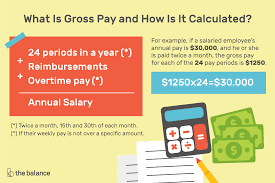 If you are paid weekly, you multiply the paycheck by 52 to annualize it, and then divide by 12 months to get your monthly net income. Gross Pay What Is It