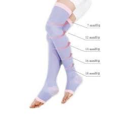 Compression Stockings Google Search Lymphedema Diet Compression Stockings Excersise