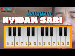 Not Langgam NYIDAM SARI Pelog Not Angka Pianika / Piano - YouTube