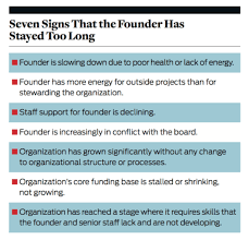 Browse 22 ontario canada non profit executive director job listings from companies with openings that are hiring right now! Making Founder Successions Work