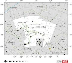 Cen Centaurus The Centaur The Sky Tonight