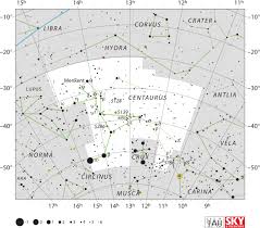 Cen Centaurus The Centaur The Sky Tonight