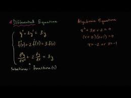 Differential Equation Introduction Differential Equations Equations Calculus