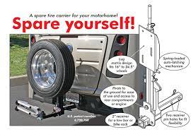 Travel trailer spare tire mount. Roadmaster Inc Tow Bars Braking Systems Rv Accessories