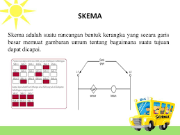 Check spelling or type a new query. Penyajian Tabel Bagan Grafik Dan Skema Ppt Download