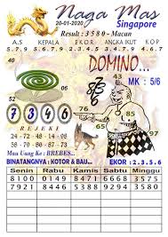 Prediksi Syair Sgp 20 Januari 2020 Pangkalantoto