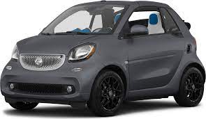 View estimates how can i share my mpg? What Is The Mpg For A Smart Car
