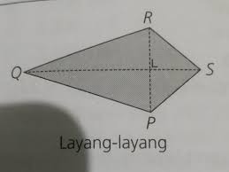 Maybe you would like to learn more about one of these? Tulislah Jenis Sudut Yang Terdapat Pada Bangun Datar Berikut A Segitiga Sama Brainly Co Id