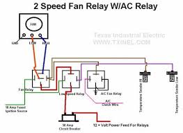 Wiring up an hvac air handler fan motor capacitor: Electric 2 Speed Fan Wiring Diagram 2004 Ford Expedition Wiring Diagram Ezgobattery Yenpancane Jeanjaures37 Fr