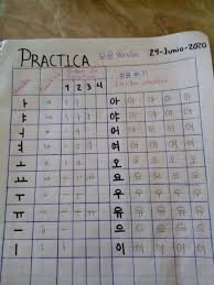 .a escribir el alfabeto coreano es una aplicación de aprendizaje que provee una rápida y fácil manera de aprender caracteres de coreano. Vocales Coreanas Como Escribir En Coreano Aprender A Escribir Coreano Escribir En Coreano
