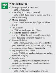 Proof of purchase may be required so please retain your receipt, just in case. M S Travel Insurance