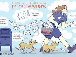 United States Postal Service (Usps) Job Description: Salary, Skills, & More