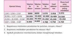 We did not find results for: Kunci Jawaban Tema 2 Kelas 4 Sd Halaman 11 12 13 14 15 16 17 18 Subtema 1 Pembelajaran 2 Penaksiran Halaman All Tribunnews Com