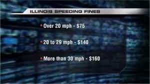 1 to 20 miles per hour over the limit. Illinois Increases Speeding Ticket Fines Youtube