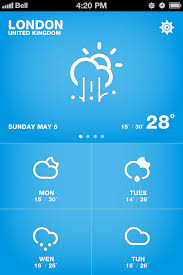 Pin On Ui