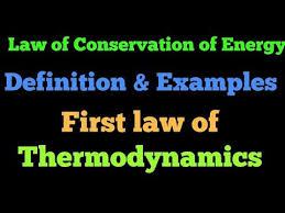 Concept Of Law Of Conservation Of Energy With Example What Is Law Of Conservation Of Energy Youtube What Is Law Energy Thermodynamics