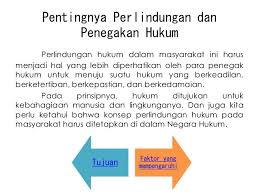 Jawaban Uji Kompetensi Cuilan 2 Ppkn Kelas 12 Halaman 68 Perlindungan Dan Penegakan Aturan Di Indonesia Belajar Belajar Wirausaha