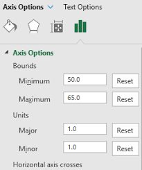 Stock Chart In Excel Create A Stock Chart In Excel With