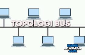 Keselamatan kerja berkaitan dengan cara memperlakukan alat dan bahan kerja serta cara mengatur alat dan benda kerja yang baik dan aman sebab berkaitan. Pengertian Topologi Bus Fungsi Cara Kerja Ciri Contoh Gambar Kelebihan Dan Kekurangannya Rumuspelajaran Com