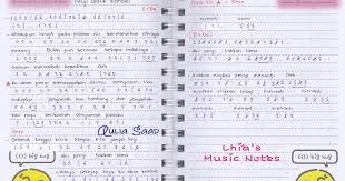 Chord kunci gitar lagu menua bersamamu musisi jogja project. Chord Upin Ipin Inilah Diaquality Promotional Products Merchandise Lowest Prices 2021 New Fashion Products Off 50 Free Shipping Fast Shippment