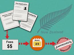 A cover letter is an essential part of your job application package and is just as important as your resume. How To Get A Job In New Zealand With Pictures Wikihow