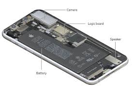 It allows the user to retain any peripherals, including the original graphics cards, sound cards, memory chips and cpus. Deconstructing The Iphone Xs Piece By Piece