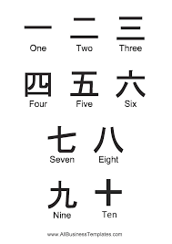Now, even if the second half of the alphabet is written in reverse order, it will have no effect on the position of our 12th letter. Chinese Numbers Calligraphy Poster Download This Free Printable Chinese Numbers Calligraphy P Chinese Alphabet Chinese Characters Chinese New Year Activities