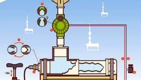 I have a separate schrader dryer on the compressor, but it looks like i need more for this sort of continuous air flow. How To Build A Compressed Air Rocket Diy