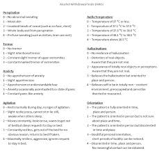 Image result for Grading Scale for Alcohol Use