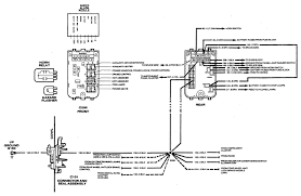 The original engine family was phased out in early 2014, with its final use as the 4.3 l (262 cu in) v6 engine used in chevrolet and gmc trucks and vans. Chevrolet Astro 1990 Wiring Diagrams Fuse Box Carknowledge Info