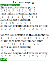 Biar Gak Ngirim Satu2 Di Inbok Not Angka Pianika Lagu Facebook