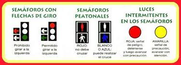 Senales Luminosas Semaforo Rojo Semaforos