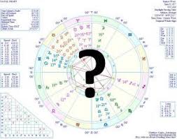Today A Slight Diversion From The Subject Of Astrology Into The Subject Of Writing About Astrology Specifically The Perils Of Astrology Knowing You Writing