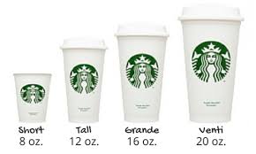 Coffee Sizes For A Project Idea Starbucks Cup Sizes Starbucks Starbucks Cups