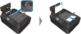 Canon Knowledge Base Remove A Paper Jam From Automatic Document Feeder Adf Mx922 Mx722