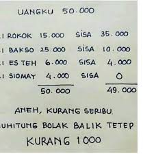 Pada dasarnya, pengerjaan tes numerik tidak akan memerlukan ingatan mengenai rumus yang sangat rumit. Soal Matematika Ini Bikin Heboh Netizen Kamu Bisa Jawab Hot Liputan6 Com
