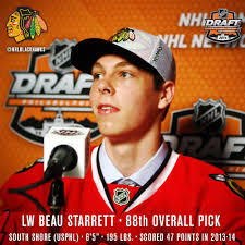 The 2014 NHL Draft is in the books, and the Blackhawks ended the weekend  with nine new draft picks! http://onego.al/1qmr37C Head over to  chicagoblackhawks.com for interviews with the new picks, the Blackhawks'